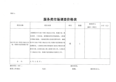 陸豐市2021年度土地市場調(diào)控專項(xiàng)服務(wù)費(fèi)用市場調(diào)查分析報(bào)告